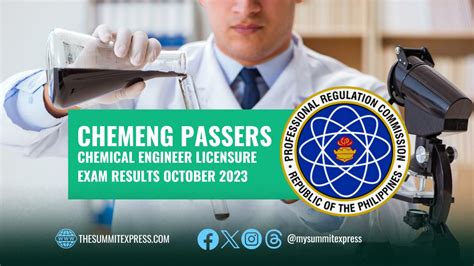 FULL RESULTS: October 2023 Chemical Engineer ChemEng .